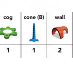 Elementary Kit